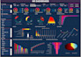 create and fix any excel charts, graphs and templates